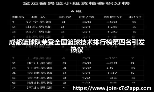 c7c7.app网页版